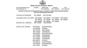 All the essential information is available on this live kerala lottery results are available on this section. Kerala Win Win Lottery W 493 Result 2018 Declared At Keralalotteries Com Check Winners List Via Direct Link
