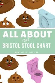 Bristol Stool Chart A Gutsy Girl