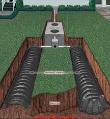 The lengths of these 8 inch sewer pipe usually depends on the shape and model. Buy Gravelless Septic System Products Suppliers Directory
