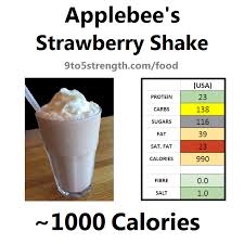 * percent daily values are based on a 2000 calorie diet. Top 10 Worst Milkshakes In The Us Uk