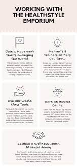 2020, you are so over. The Healthstyle Emporium