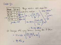 Julat adalah nilai y boleh, atau nilai turun pada graf, atau jawapan kepada persamaan yang mempunyai pemboleh ubah x. Matheorlab Auf Twitter Matematik Tambahan Additional Mathematics Statistik Statistics Do Study Goodluck For Your Test Spm Addmath Mt Additionalmathematics Matematiktambahan Matheorlab Fighting Exam Test Notaspm Mod