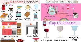 kitchenware kitchen vocabulary words with pictures 7 e s l