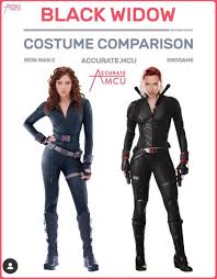 Natasha widow captain iron america romanoff war fight scenes civil movie marvel fighting infinity winter soldier wallpapers woman wallpapersafari hd. The Costume Comparison Between Iron Man 2 S Black Widow And Endgame S Black Widow Marvelstudios
