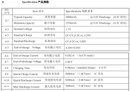 what temperature should a lipo battery reach during charging