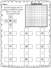 1 More 1 Less And 10 More 10 Less Worksheet Math Lessons 2nd Grade Math Second Grade Math