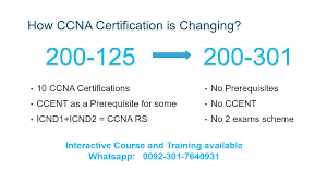5 day class, exam pass guarantee! New Ccna V7 Ccna Cisco Networking Faisalabad