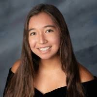 12000+ "Asis" profiles