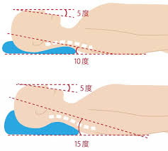 仰向け で 寝る 方法