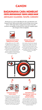 Bagaimana Cara Menghasilkan Foto Instagram Yang Lebih Baik Dengan Kamera Tanpa Cermin