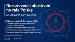 Ewentualne obostrzenia mogą objąć ograniczenie działalności gospodarczej. Obostrzenia W Calej Polsce Www Torun Pl