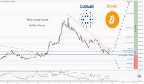 Adabtc Charts And Quotes Tradingview India