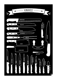 Pin On Knife Patterns