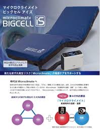 サンネットワークリブ株式会社
