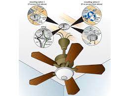 Fan or light fixture already in place. How To Replace A Light Fixture With A Ceiling Fan How Tos Diy