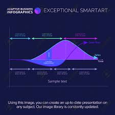 crossing the chasm diagram element of chart presentation diagram