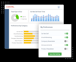 Appoint a data protection officer · 2. Thailand Personal Data Protection Act Pdpa Compliance Centrl