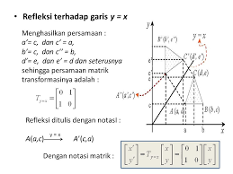 We did not find results for: Transformasi Geometri Pemindahan Objek Titik Garis Bidang Datar Pada Bidang Perubahan Yang Mungkin Terjadi Kedudukan Letak Arah Ukuran Ppt Download