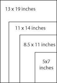 What are the dimensions of a wallet size photo. What Is The Size Of A Wallet Size Picture In Cm The Art Of Mike Mignola