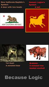 Reloaded, this federation is located on the southern part of the world map. F Nv Logic Symbols