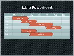 How to use smartart to make a timeline in powerpoint. Create A Basic Timeline In Powerpoint Using Shapes And Tables