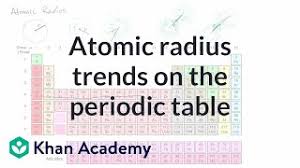 Atomic radii reported in units of picometers (pm). Atomic Radius Trends On Periodic Table Video Khan Academy