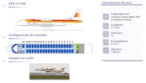 This systems guide is also available for atr. Air Nostrum Airlines Aircraft Seatmaps Airline Seating Maps And Layouts Seating Charts Airlines Airline Seats
