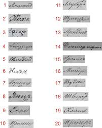 But surnames like cohen, israel, and levi are specifically jewish in nature. Surname Quiz Page