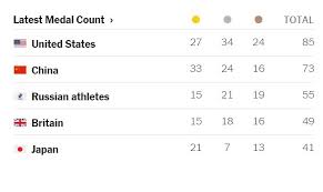 Jun 23, 2021 · 早前金鍾國開通個人youtube頻道，不但未夠一星期破百萬訂閱，一條爆肌健身片更已達超過770萬點撃，可見網民反應相當熱烈。 5eaqvmzb3jdfsm