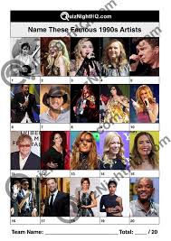 Zoe samuel 6 min quiz sewing is one of those skills that is deemed to be very. Famous Musicians 020 1990s Artists Quiznighthq