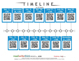 Guest Post Qr Code Tips With Nancy Alvarez Of Teaching With Nancy Flapjack Classroom Timeline Teaching Technology Coding