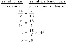 12 hari = 15 / 12 * 8. 2