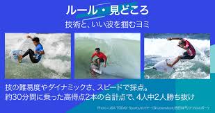 May 22, 2021 · 本格的なサーフィンを楽しめる大型施設「静波サーフスタジアム」（静岡県牧之原市静波）の開業が、新型コロナウイルスの影響などで大幅に. Ryu Mixqg0umnm