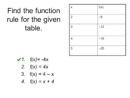 A zucchini plant in darnell's garden was 12 centimeters tall. Review Over Functions And Linear Equations Please Select A Team 1 Team 1 2 Team 2 3 Team 3 4 Team 4 5 Team Ppt Download