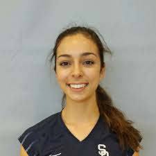 Megan Monte's High School Bio