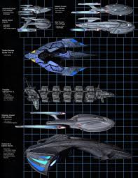 star trek ship size comparison chart starship images