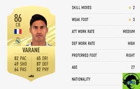 Check spelling or type a new query. The Best Defenders In Fifa 21