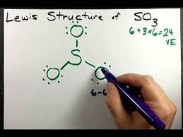 Lewis Structure Of So3 Sulfur Trioxide Exceptions To The Octet Rule So Tricky Lewis Structure Can Be Octet Rule High School Science Free Science Lesson