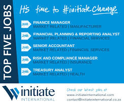 The financial analyst job description below gives a typical example of all the skills, education, and experience required to be hired for an analyst job at a bank, institution, or corporation. Lois Bright Lois Bright Twitter