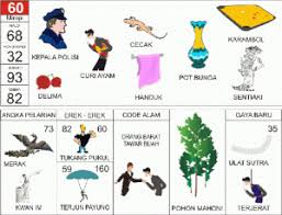 Buku Mimpi 2d Lengkap Erek Erek 2d Bergambar Togelxxi Di 2020 Buku Gambar Buku Gambar