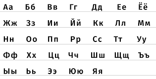 Segoe ui, cambria, calibri, arial, times new roman, tahoma or lucida sans. Russian Alphabet 33 Russian Letters Cyrillic Russian Characters