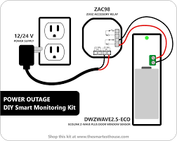 Use the following steps to discover and report power outages in your area: Diy Smart Power Outage Monitoring Kit The Smartest House