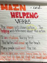 Main And Helping Verb Anchor Chart Teaching Verbs Verb