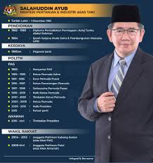 Menteri tenaga, teknologi, sains, perubahan iklim dan alam sekitar timbalan menteri pertanian dan industri asas tani: Inikalilah Senarai Barisan Menteri Kabinet Malaysia Bermula Hari Ini Lifestyle Rojak Daily