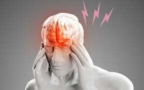 Image result for Headache