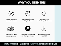 Ideal Client Profile ICP Editable Canva Template, Customer Avatar  Worksheet, Find Your Niche Target Audience, Define Buyer Persona Profile -  Etsy