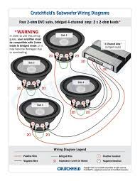 This is a basic way in which you can wire a dual 4 ohm subwoofer to a 2 ohm load. Subwoofer Wiring Diagrams Throughout 4 Ohm Dual Voice Coil Diagram Inside 1 Subwoofer Wiring Car Audio Systems Car Audio Installation