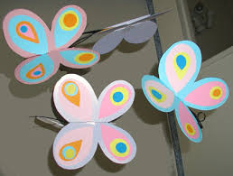 Les pieux, fabriqués à l'intérieur du bâtiment par tronçons élémentaires de 2 m sont assemblés par précontrainte et enfoncés dans le sol grâce à des ces méthodes ont permis aux avions breguet de réaliser en peu de temps des ailes impeccables qui ont résisté à tous les essais imposés par les. Mobile De Papillons Pour Chambre De Bebe Tete A Modeler