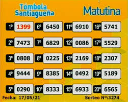 Oltre alla tombola è possibile anche decidere dei premi minori che si acquisiscono facendo ambo (due numeri sulla stessa riga) terno (tre numeri sulla stessa riga) quaterna (quattro numeri sulla stessa riga) e cinquina (cinque numeri sulla stessa riga). Tombola Santiaguena Los Numeros De Este Lunes 17 De Mayo El Liberal Movil