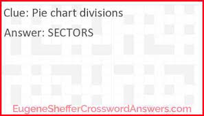 Pie Chart Divisions Crossword Clue